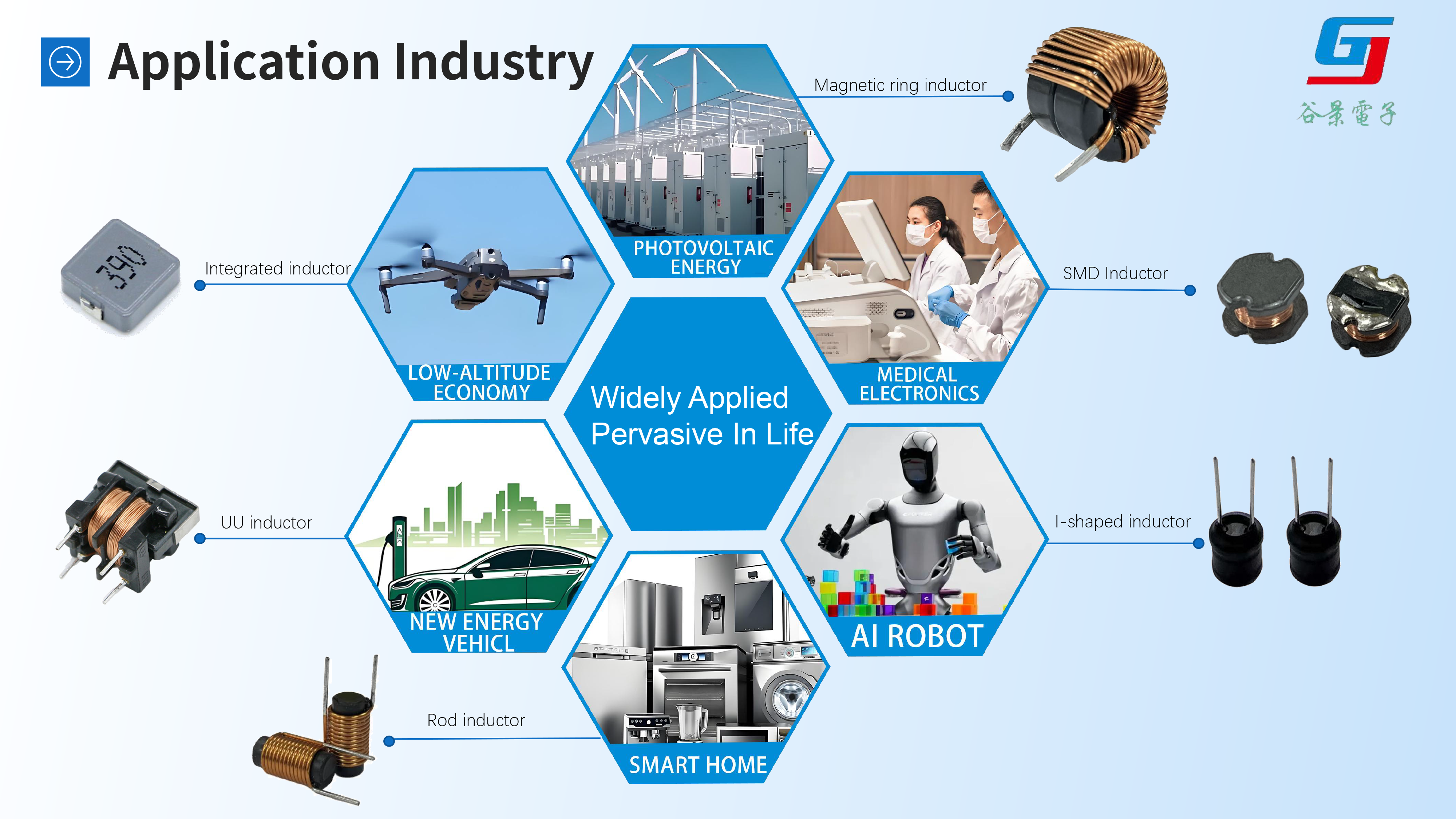 Analysis-of-Gu-Jing's-one-stop-technical-service-17.png